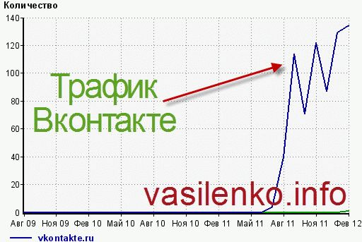 Работа в интернете писать комментарии